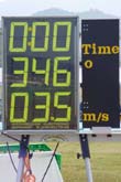 The Weckbecker windindicator display.